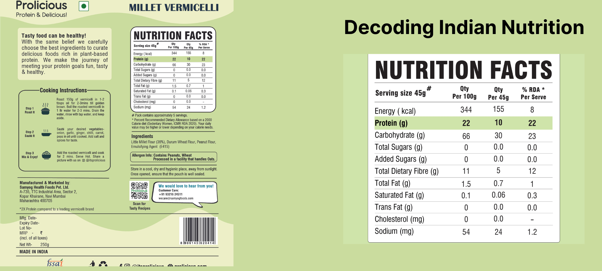 decoding-an-indian-nutrition-label-prolicious