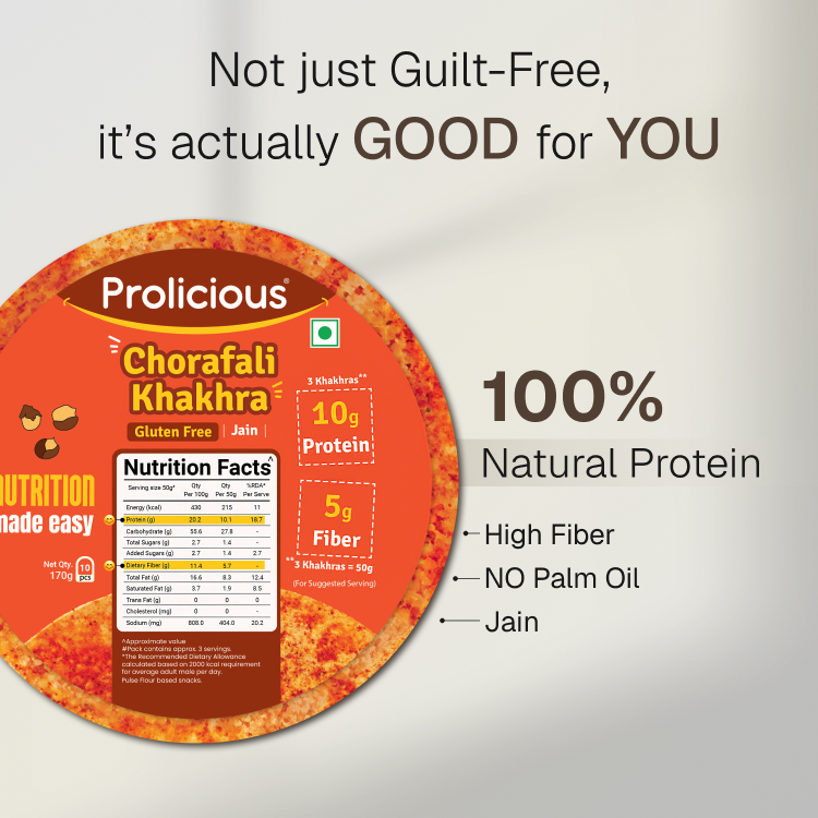 Chorafali Khakhra | 10g Natural Protein | Gluten Free | Jain