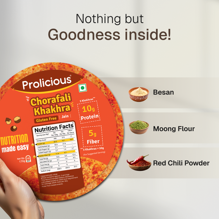 Chorafali Khakhra | 10g Natural Protein | Gluten Free | Jain