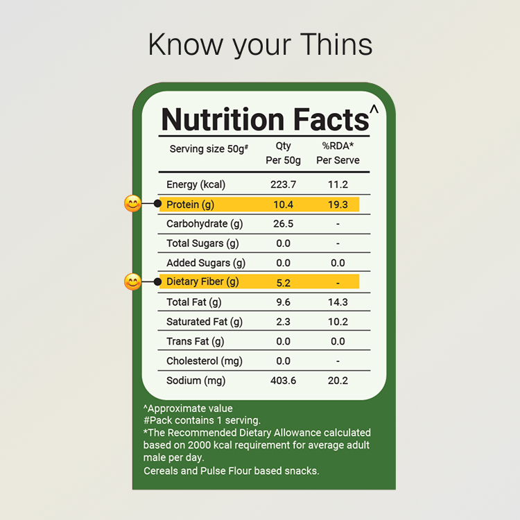 Cream & Onion Protein Thins | 10g Natural Protein | Gluten Free