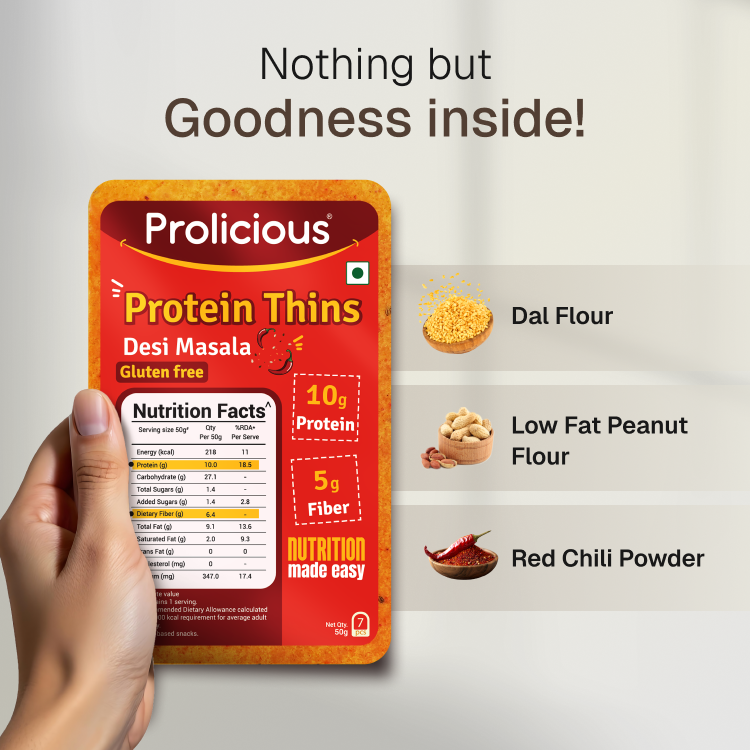 Desi Masala Protein Thins | 10g Natural Protein | Jain