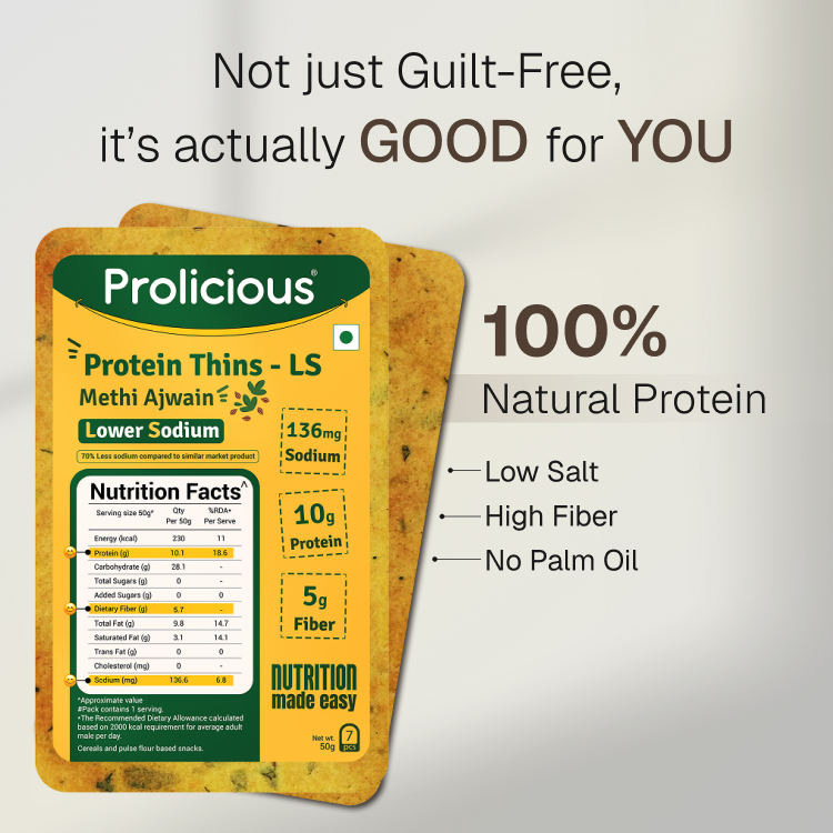 Methi Ajwain Protein Thins | Lower Sodium | 10g Natural Protein