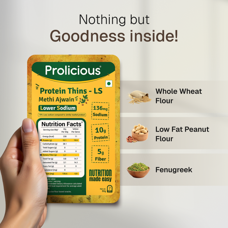 Methi Ajwain Protein Thins | Lower Sodium | 10g Natural Protein