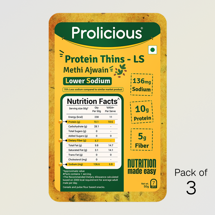 Methi Ajwain Protein Thins | Lower Sodium | 10g Natural Protein