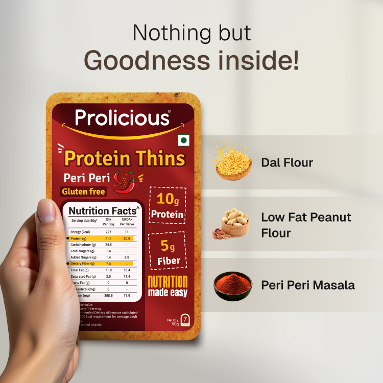 Peri Peri Protein Thins | 10g Natural Protein | Gluten Free