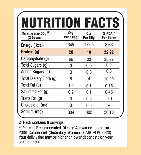 High Protein Millet Dosa | 400g