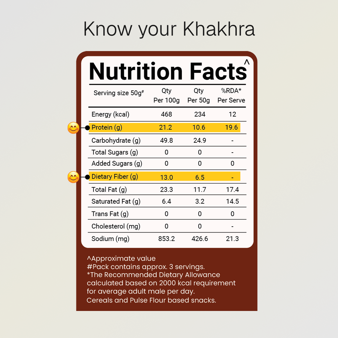 Garlic Bread Khakhra | 10g Natural Protein