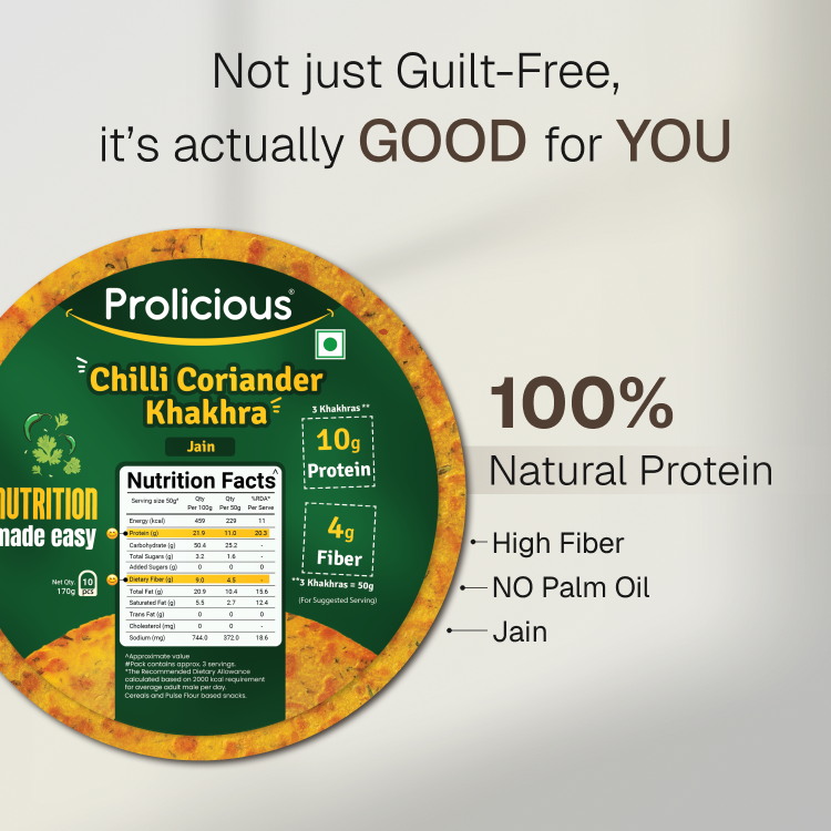 Jain Khakhra Combo | 10g Natural Protein | Pack of 4 | Jain