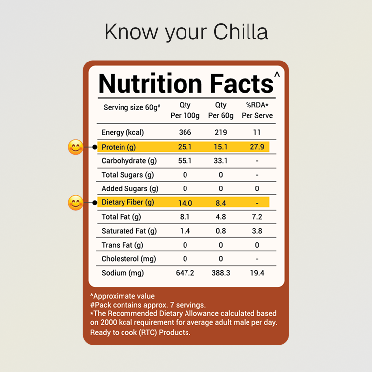Oats Chilla Mix | 15g Natural Protein