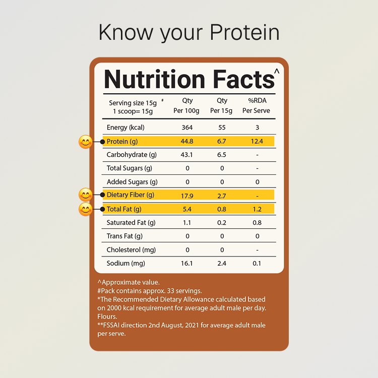 UP It! - Natural Protein Enhancer | Gluten Free | Plant Based