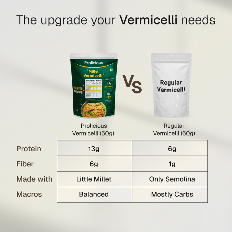 Millet Vermicelli | 13g Natural Protein