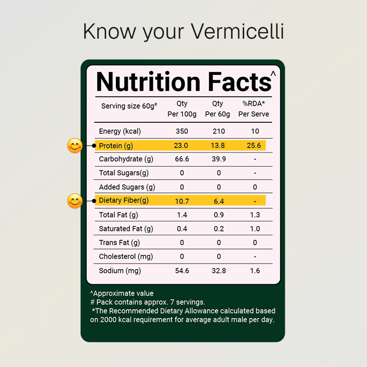 Millet Vermicelli | 13g Natural Protein