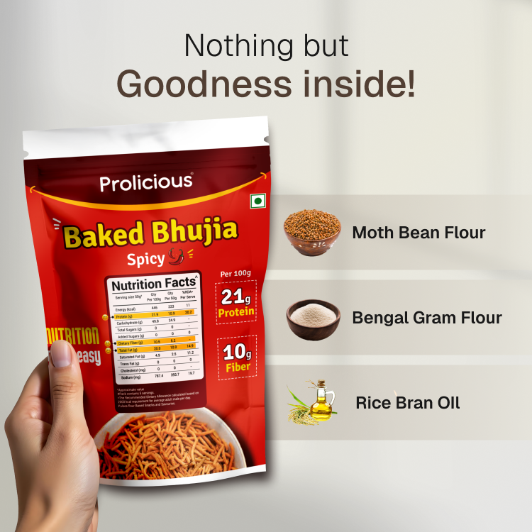 Baked Bhujia | 10g Natural Protein | Gluten Free