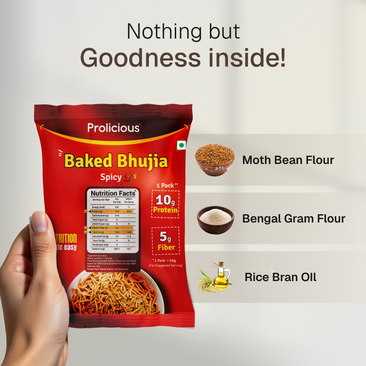 Baked Bhujia | 10g Natural Protein | Gluten Free
