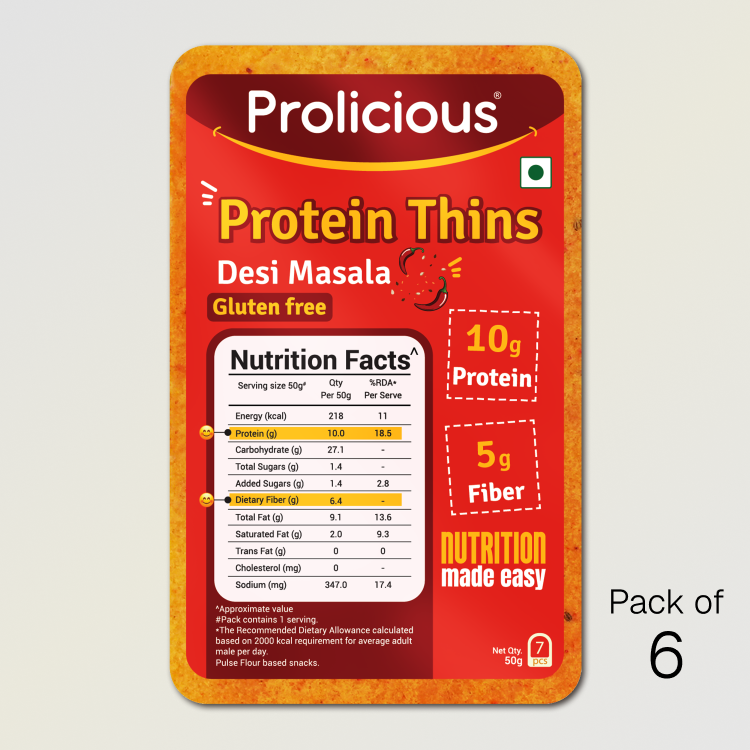 Desi Masala Protein Thins | 10g Natural Protein | Jain