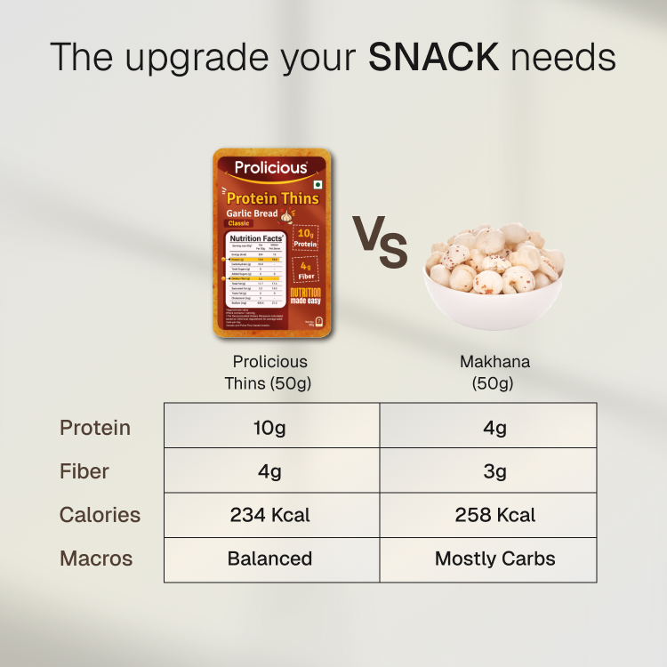 Garlic Bread Protein Thins | 10g Natural Protein
