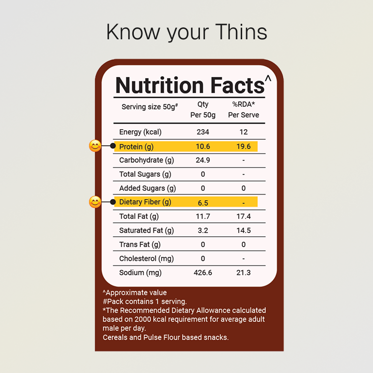 Garlic Bread Protein Thins | 10g Natural Protein
