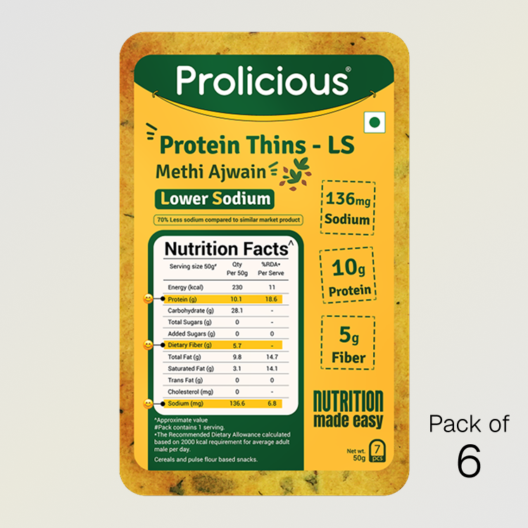 Methi Ajwain Protein Thins | Lower Sodium | 10g Natural Protein