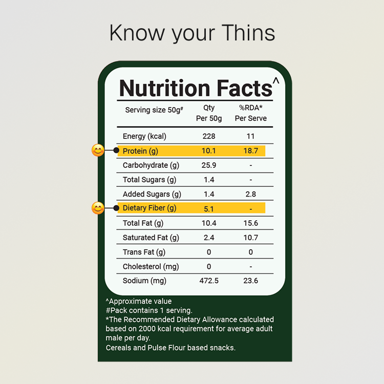 Pani Puri Protein Thins | 10g Natural Protein
