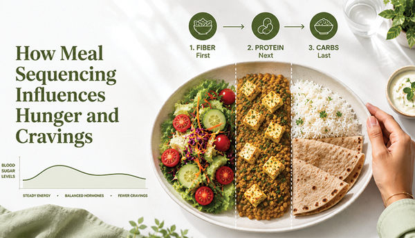 How Meal Sequencing Influences Hunger and Cravings