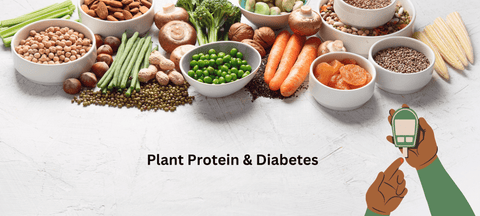 How Protein Can Help Manage Diabetes