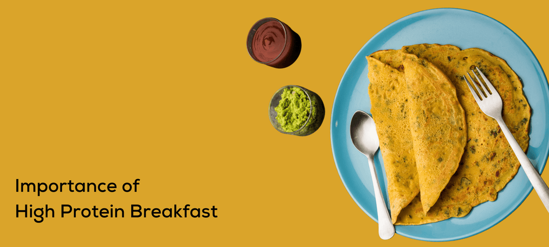 Importance of a High Protein Breakfast