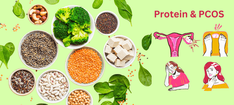 Protein and PCOS | Prolicious