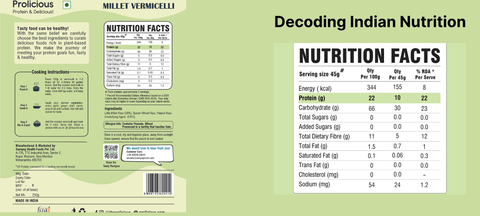 Decoding an Indian Nutrition Label
