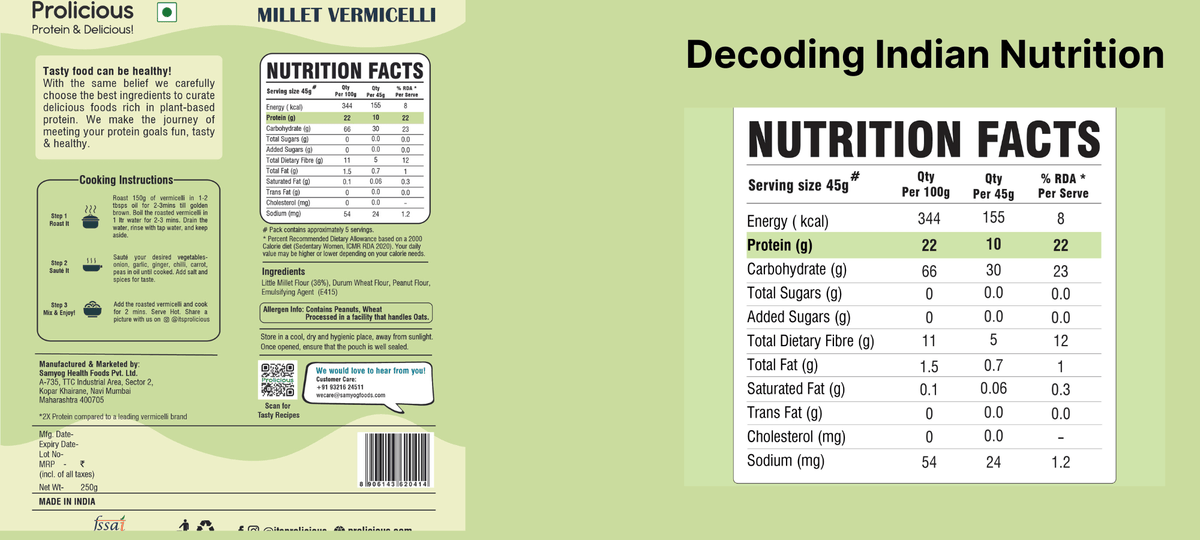 Detailed Indian Nutrition Label Showing Food Information