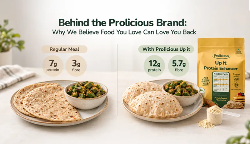 Behind the Prolicious Brand: Why We Believe Food You Love Can Love You Back