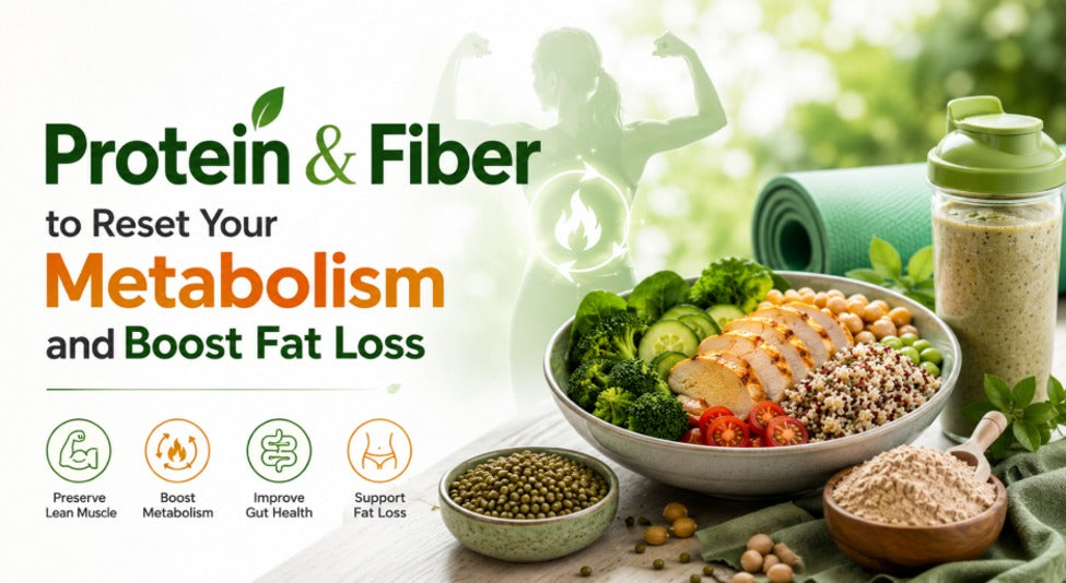 Protein & Fiber to Reset Your Metabolism and Boost Fat Loss