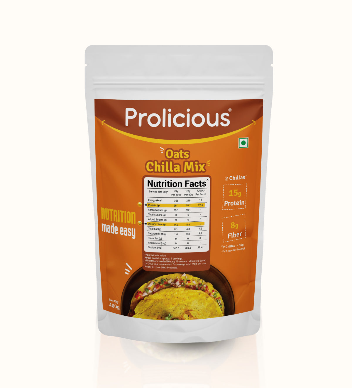 Nourishing Breakfast – Prolicious