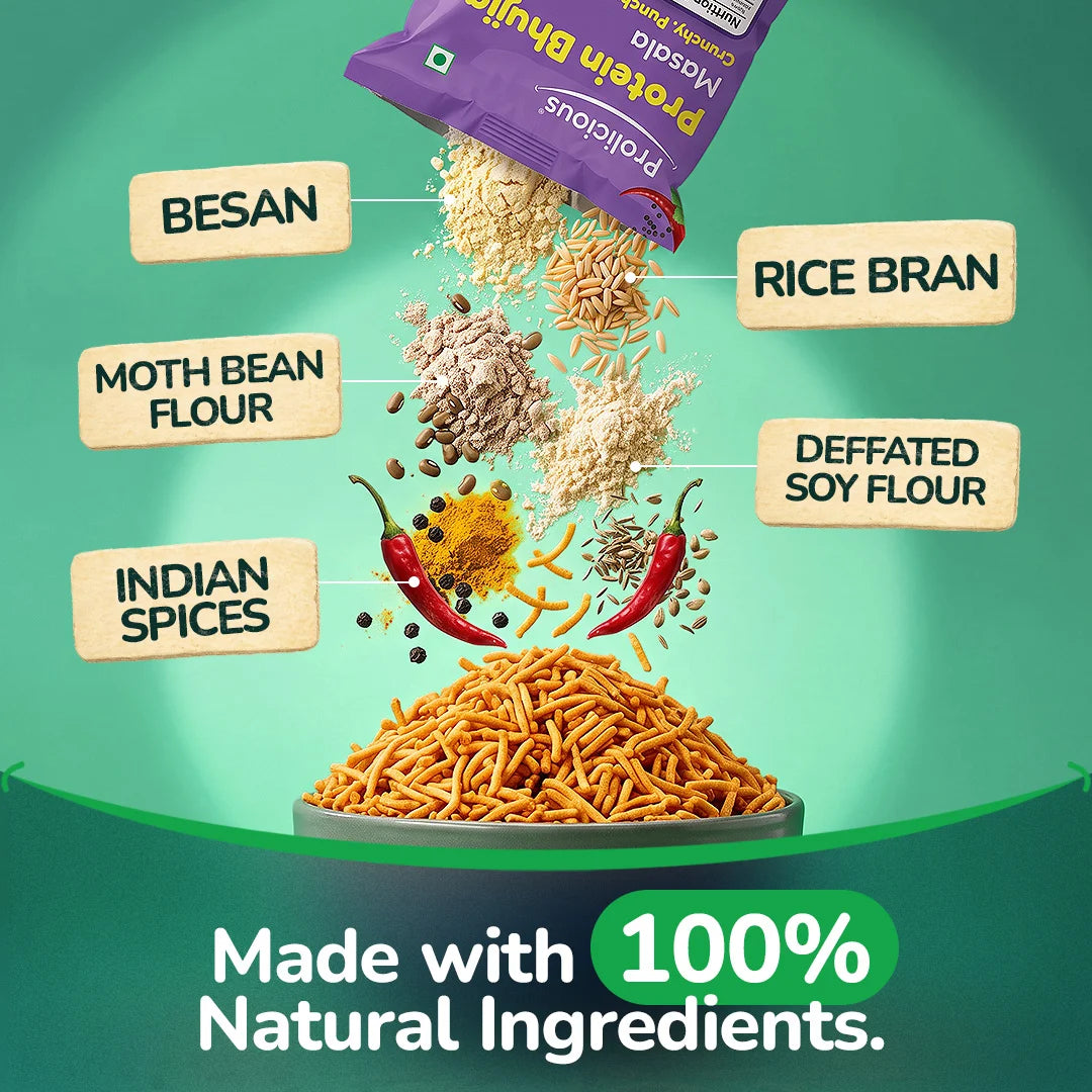 Protein Masala Bhujia