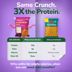 Protein Onion Bhujia