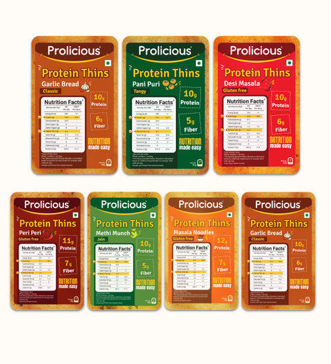 prolicious thins combo