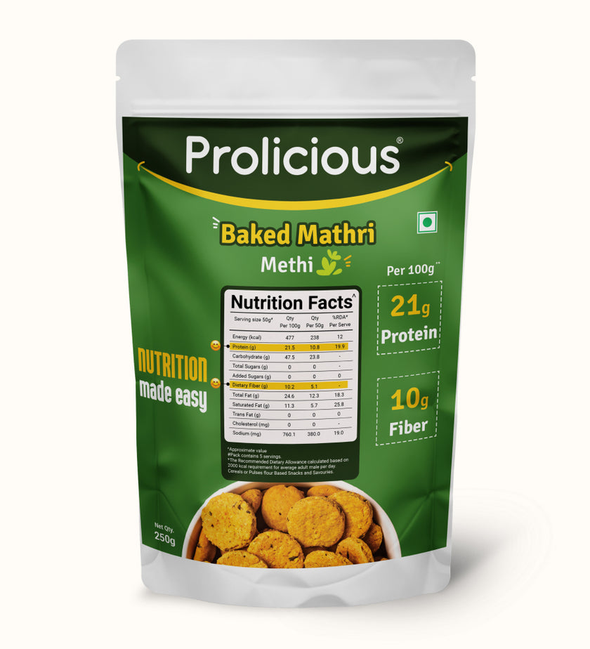Buy Prolicious Baked Mathri| High Protein, High Fiber