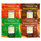 Best Seller Khakhra Combo | Pack of 4
