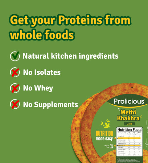 Get your proteins from whole foods made from natural kitchen ingredients; No isolates, no whey, no supplements