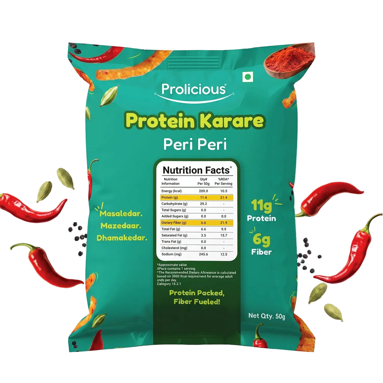 Peri Peri Protein Karare