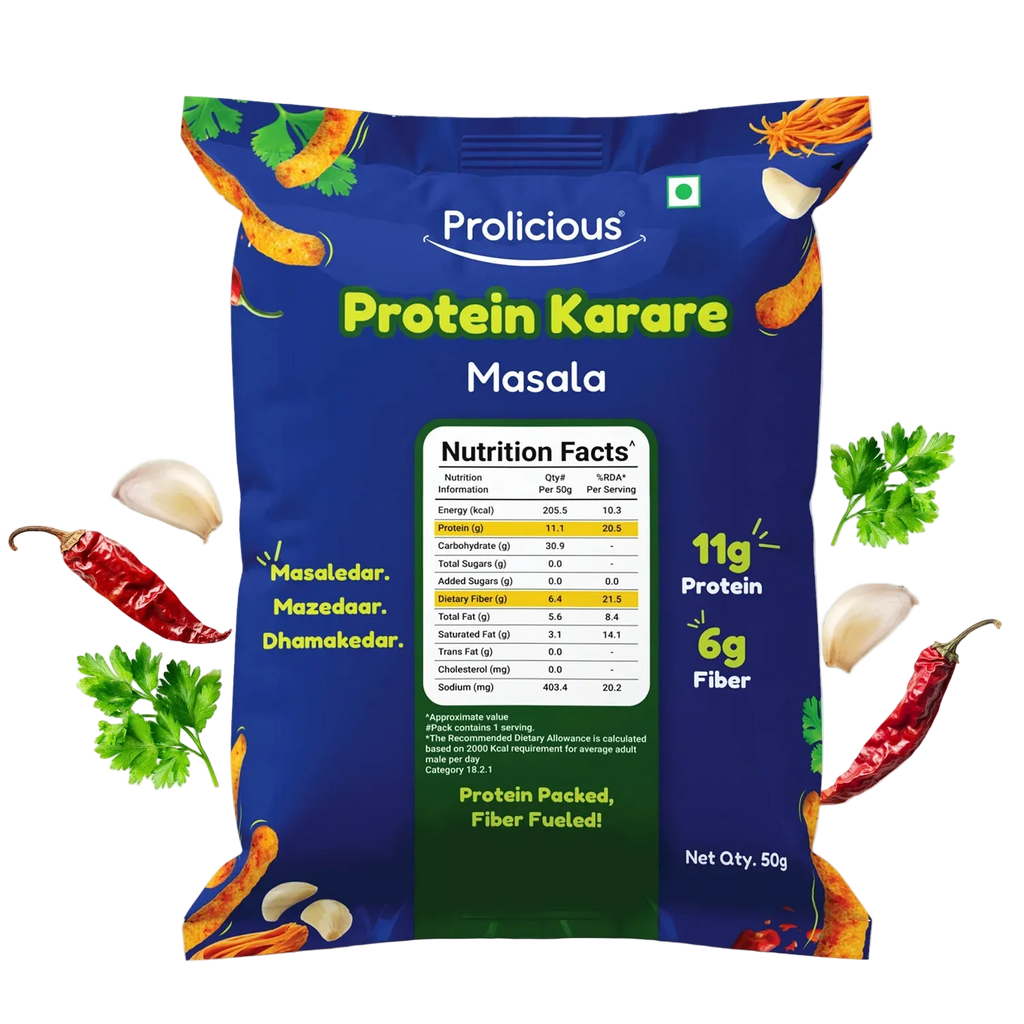 Masala Protein Karare