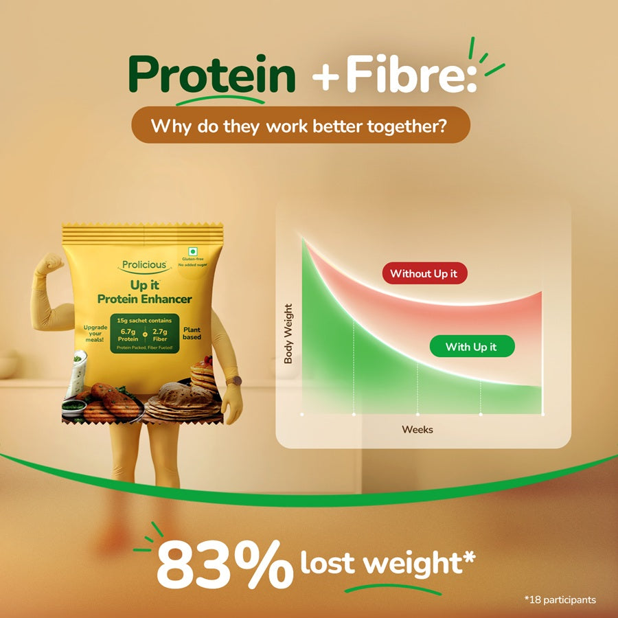 Up It! Sachet - Natural Protein Enhancer