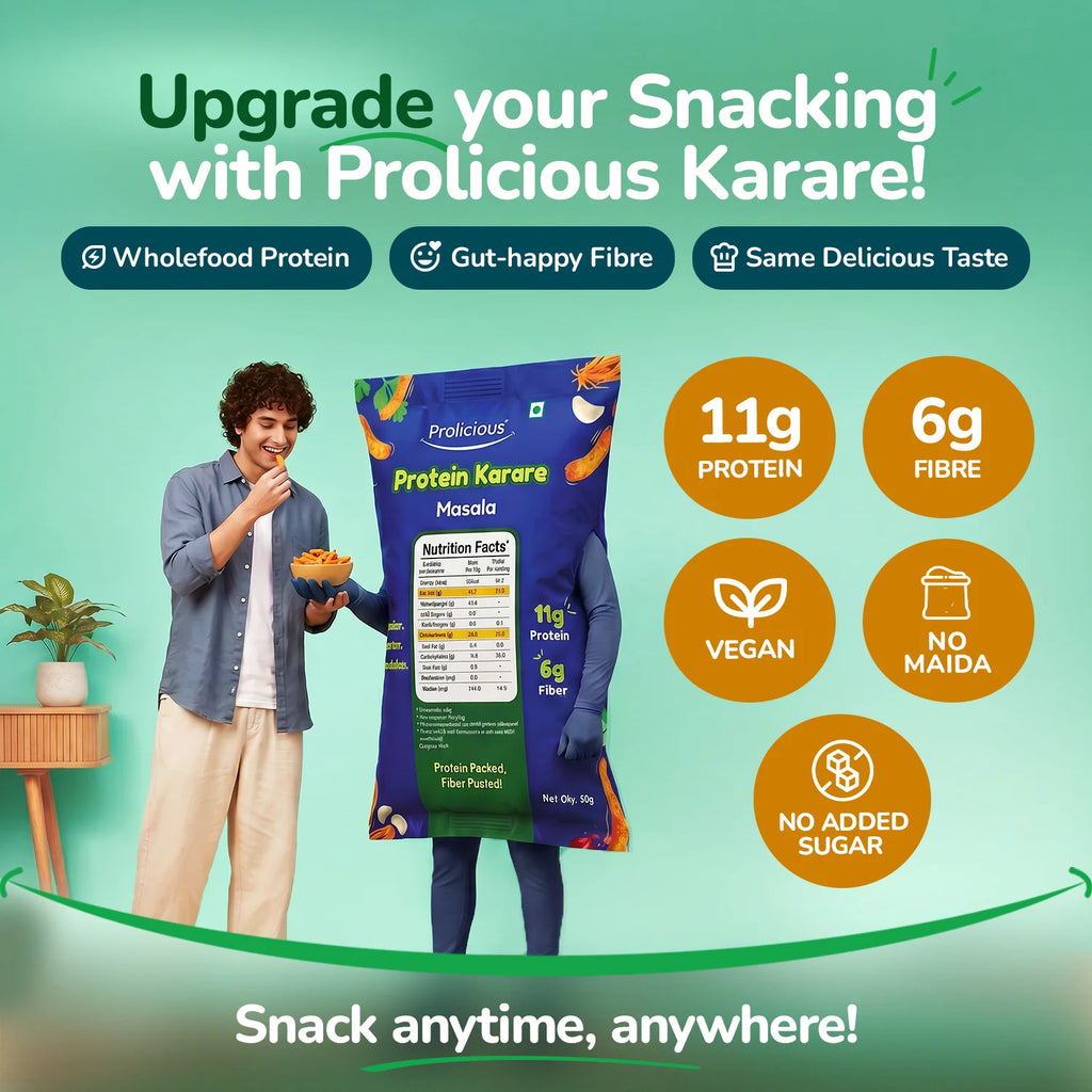 Masala Protein Karare