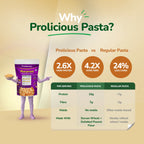 Macaroni Pasta | Pack of 2