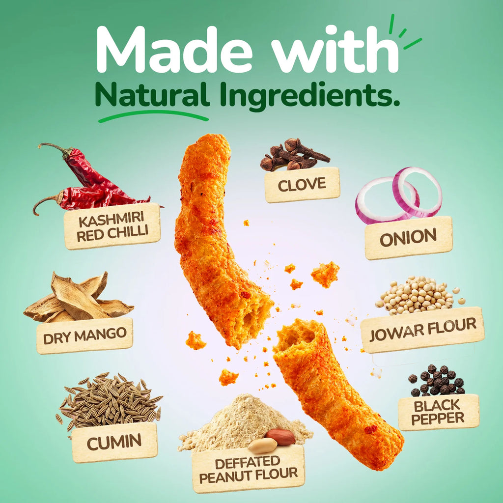 Peri Peri Protein Karare