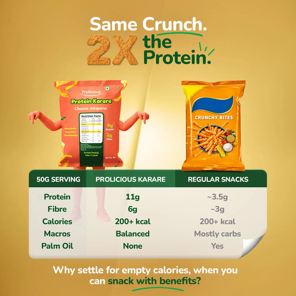 Cheese Jalapeno Protein Karare