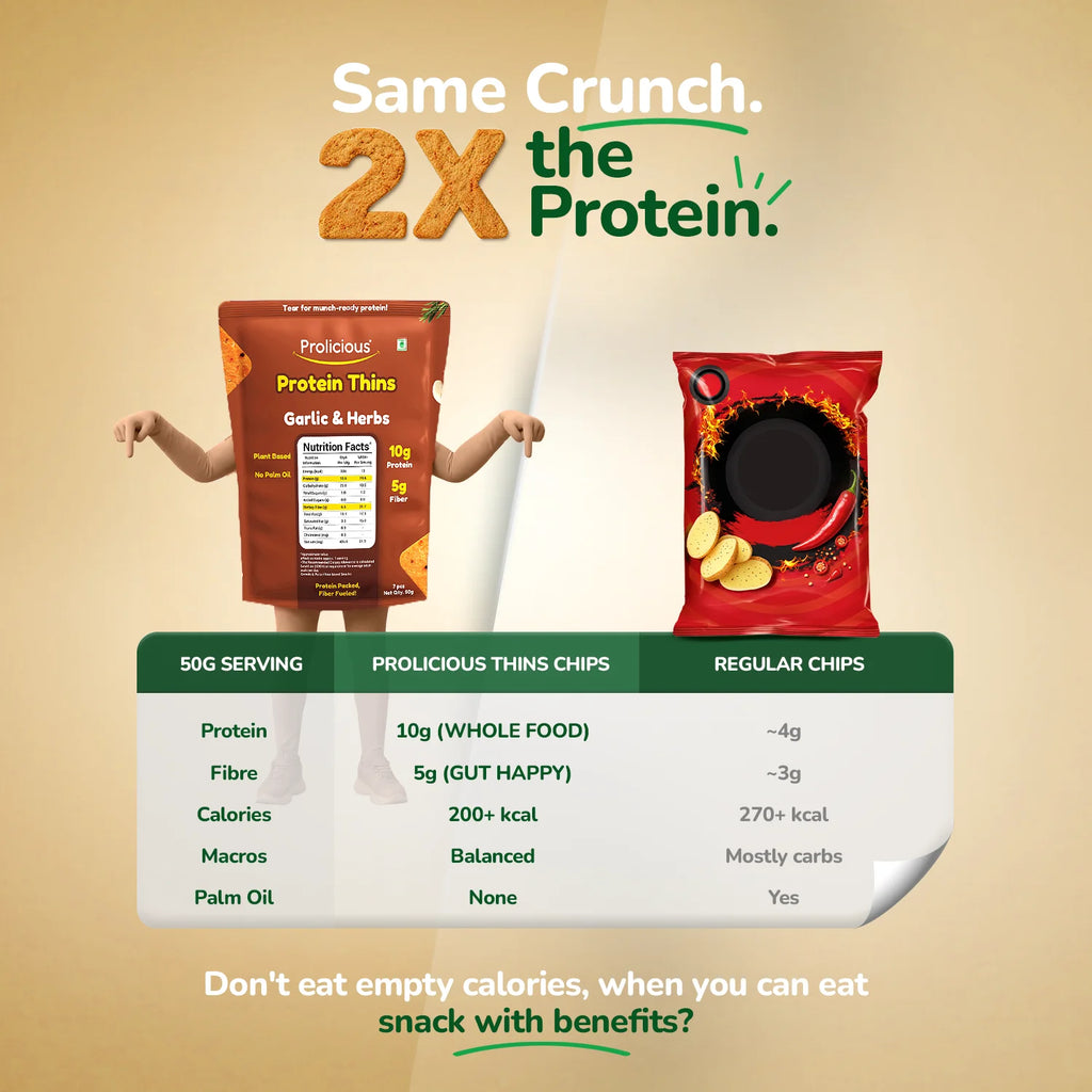 Garlic & Herbs Protein Thins