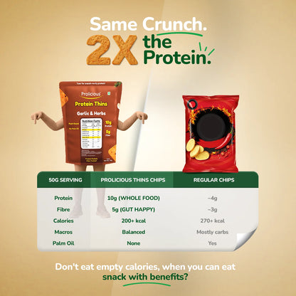Garlic & Herbs Protein Thins