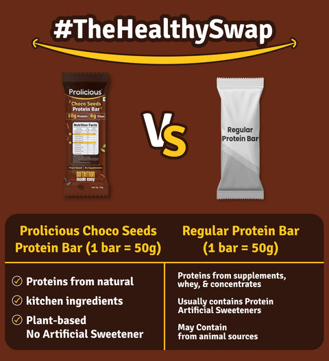 🎁Choco Seeds Protein Bar | Single Pack