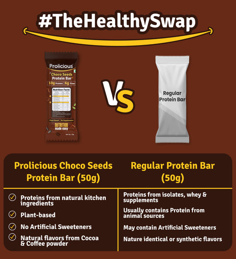 Choco Seeds Protein Bar | 50g