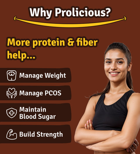 Choco Seeds Protein Bar | 50g